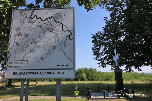 Gornji Adrovac - Raspored srpsko-ruske i turske vojske 20. avgusta 1876.