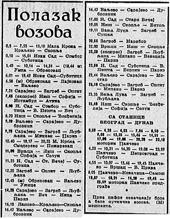 Red vožnje za 1938. godine - polasci sa stanice Beograd glavna